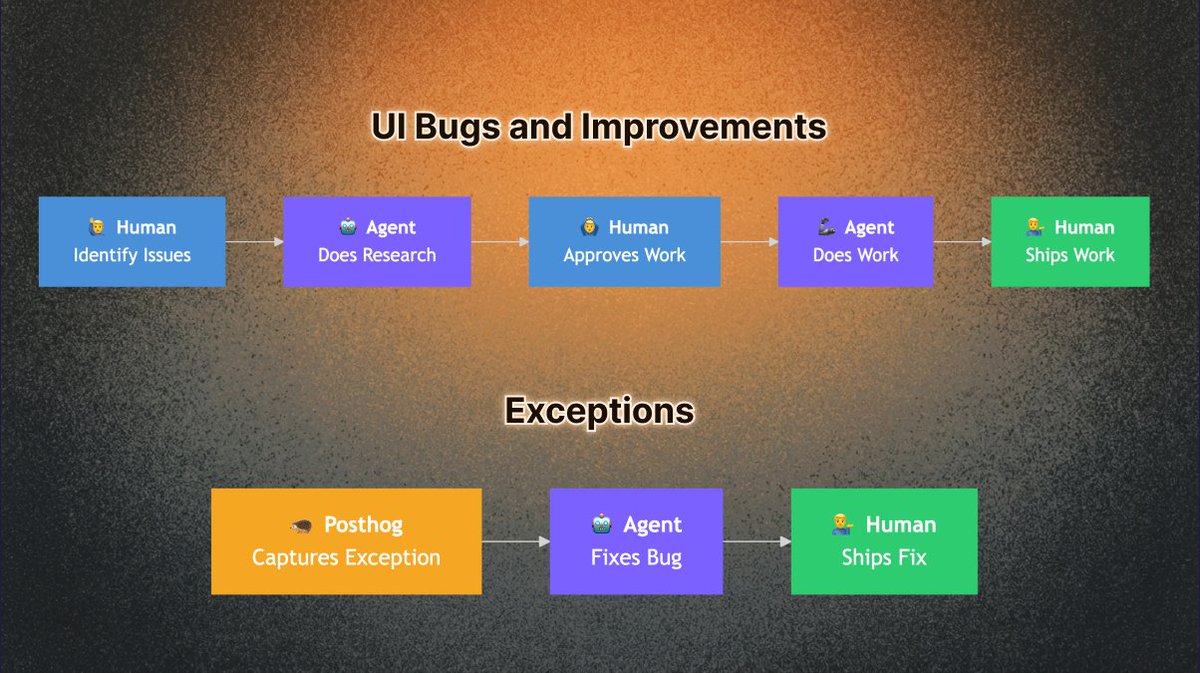 CycleOps tweet media