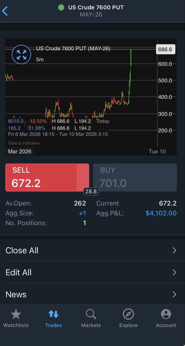 CarrierWaveOnly tweet media