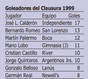 Futbol Retro ARG tweet media