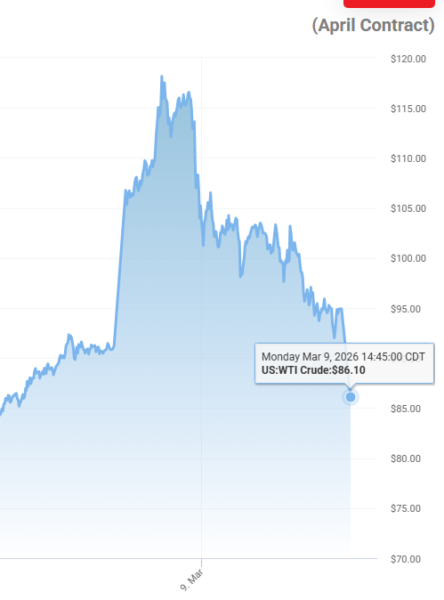 Noah Fence tweet media