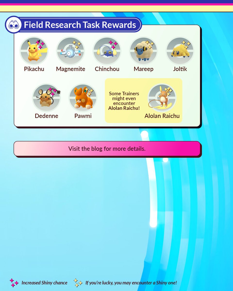 Pokémon GO tweet media