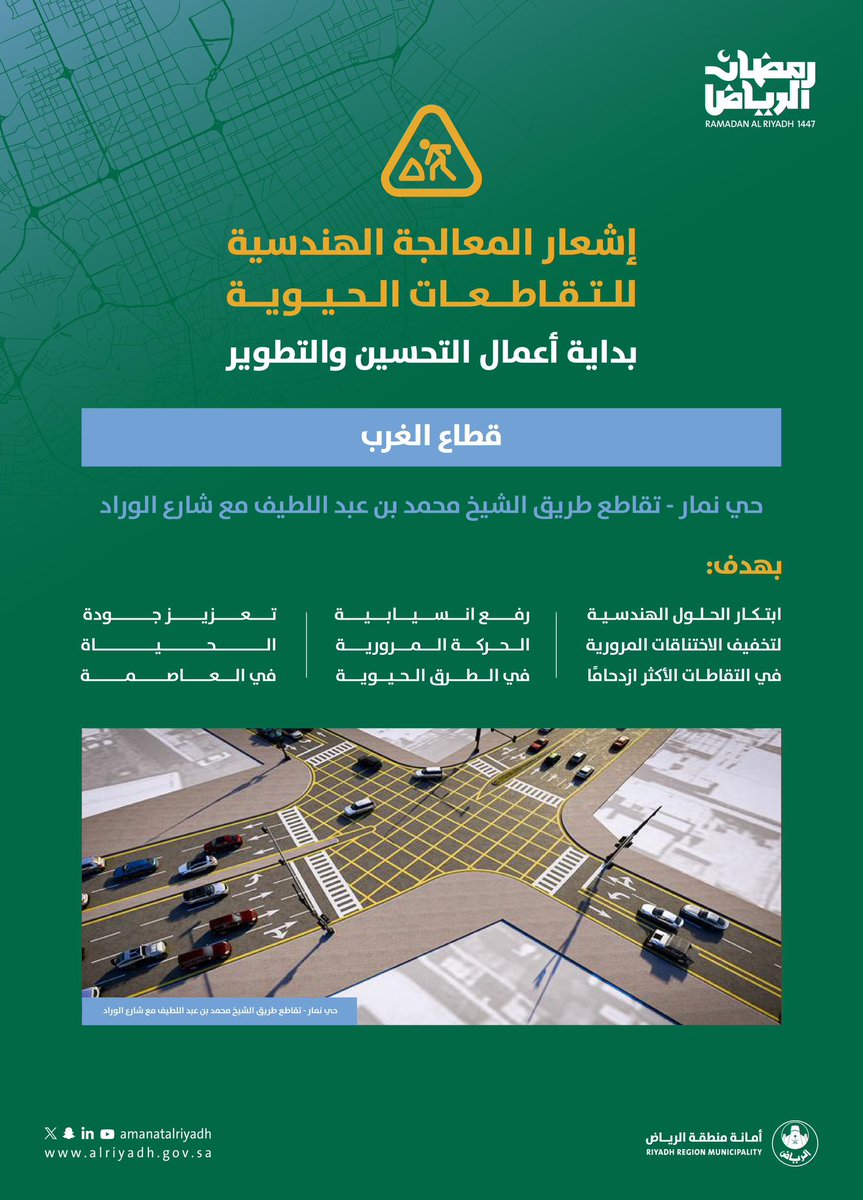 جهود مستمرة.. لرفع كفاءة الطرق 🌟

تبدأ فرقنا الميدانية ضمن نطاق
قطاع الأمانة - غرب الرياض أعمال المعالجة
الهندسية لتحسين تقاطع طريق الشيخ محمد
بن عبداللطيف عند التقائه بشارع الوراد في
حي نمار، لتحسين حركة المركبات ورفع
كفاءة الربط بين الطرق المحلية
والمحاور الرئيسية.