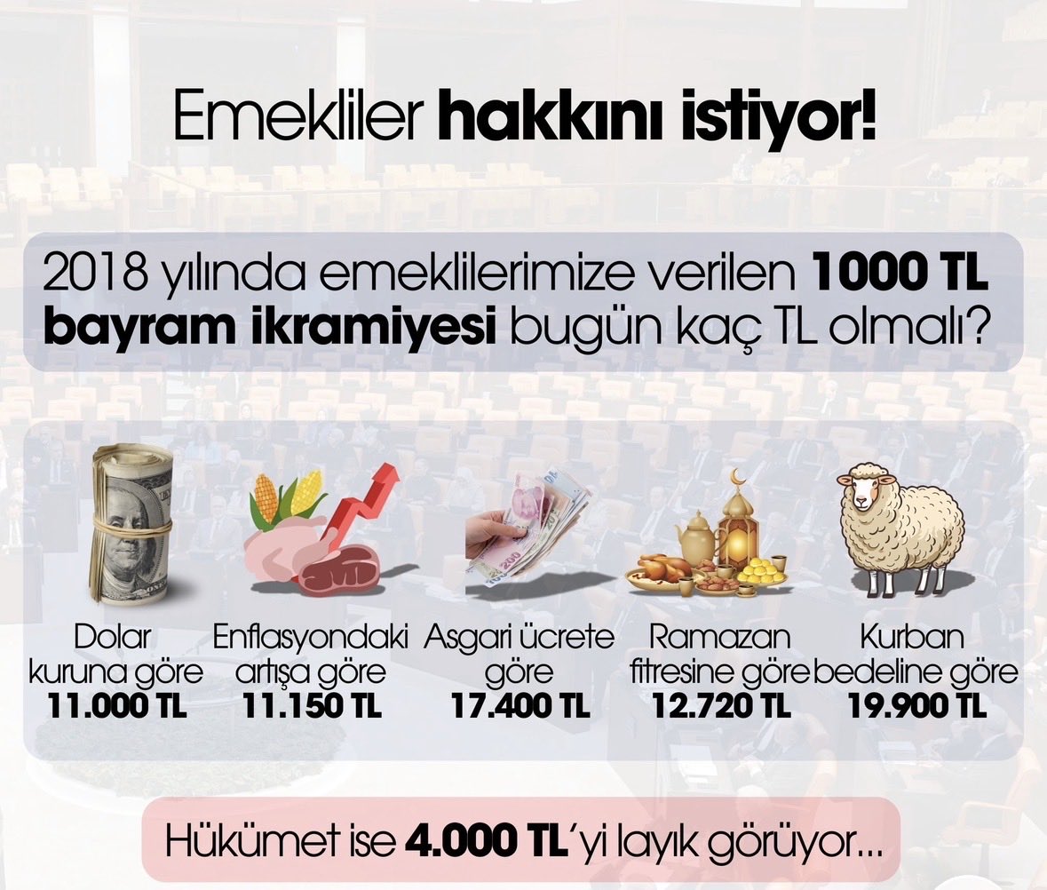 Memur Emeklileri Dernegi tweet media