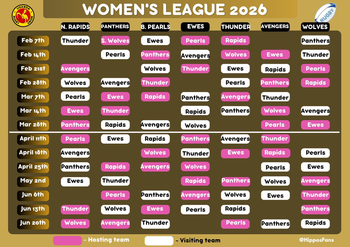 𝗛𝗶𝗽𝗽𝗼𝘀 𝗙𝗮𝗻𝘀 𝗖𝗹𝘂𝗯 tweet media