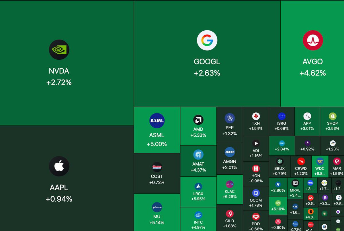 Ash Crypto tweet media