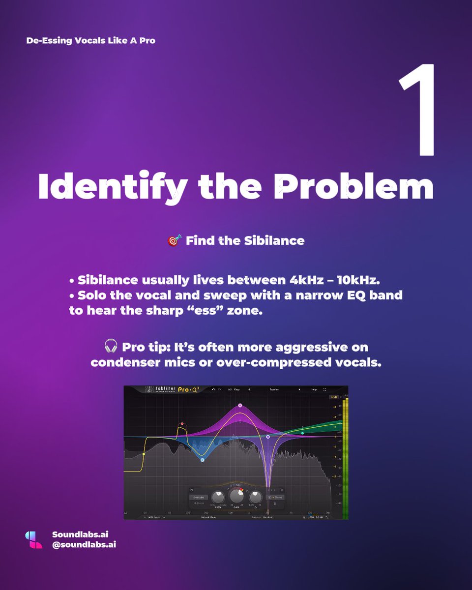 soundlabs.ai tweet media