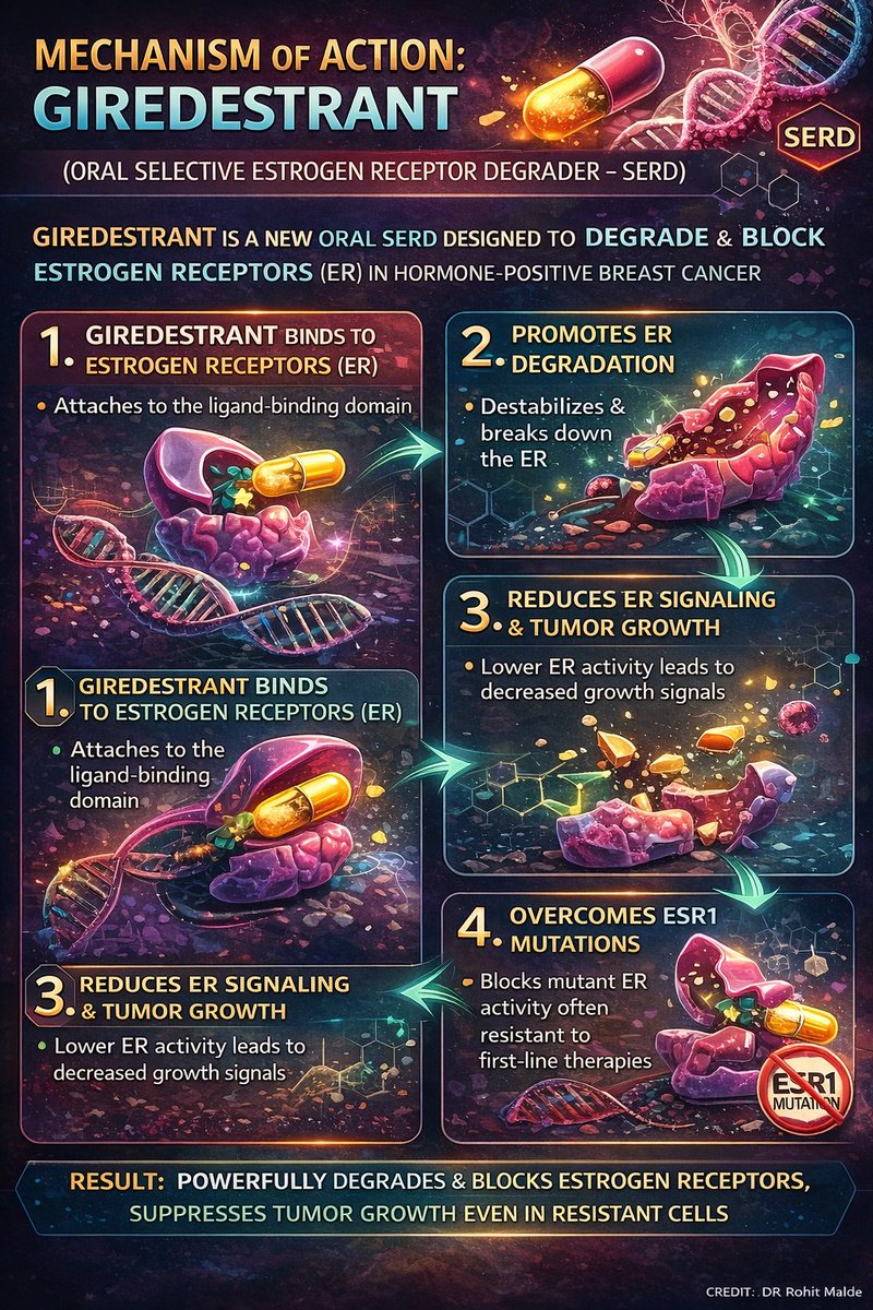 Rohit Malde tweet media