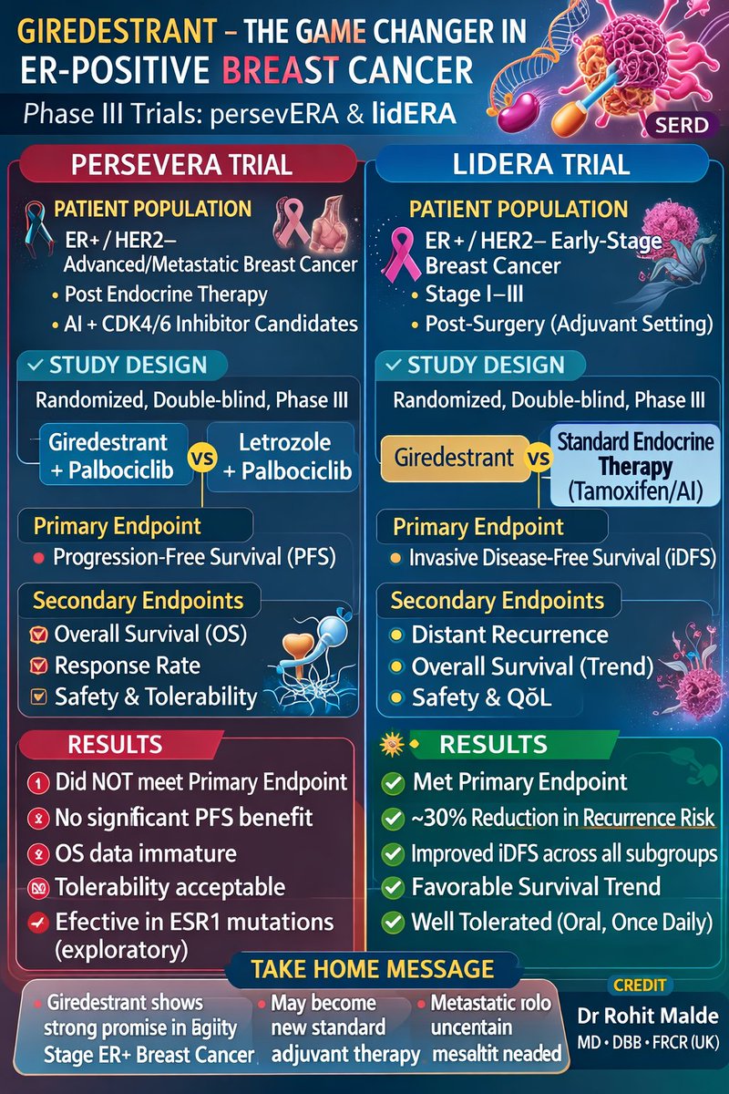 Rohit Malde tweet media