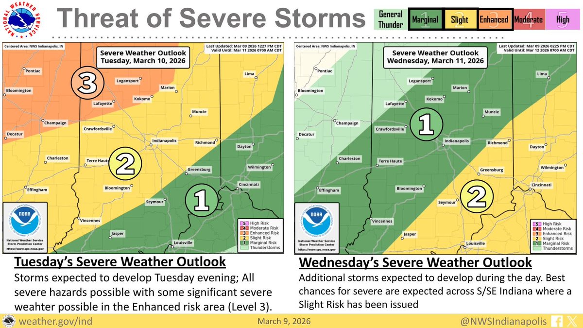 Scattered severe storms are expected starting Tuesday evening lasting ...