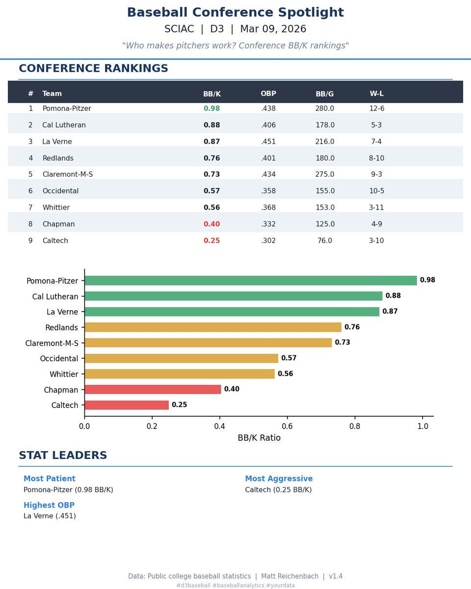 Matt Reichenbach tweet media