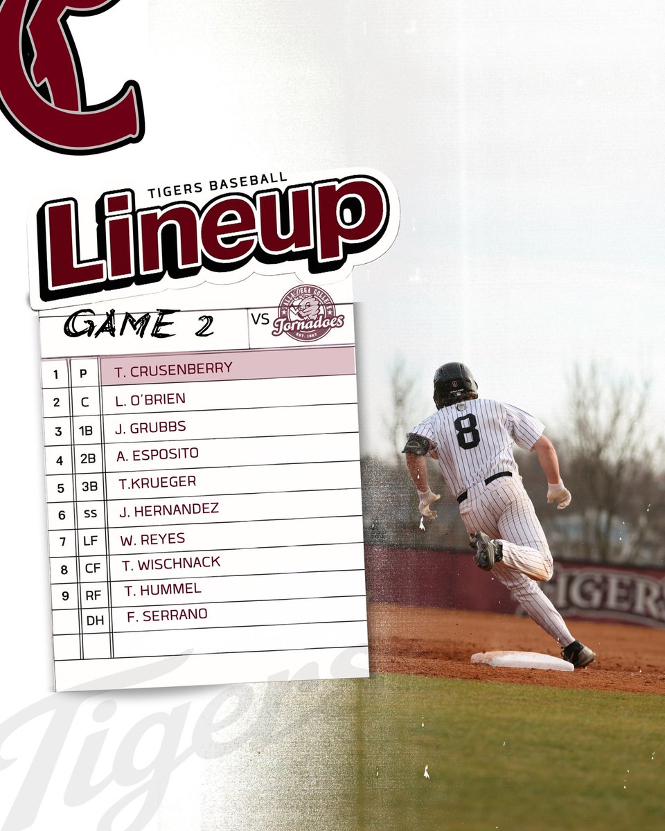 Campbellsville University Tigers Baseball tweet media