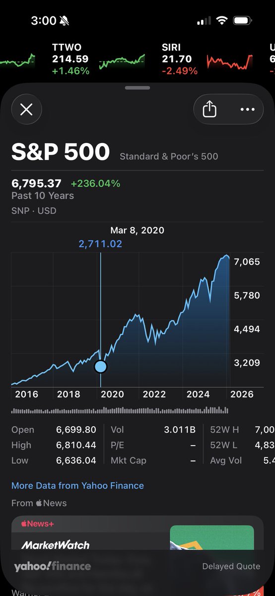 Clay Travis tweet media