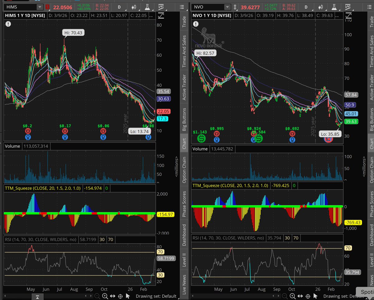 MoneyPig Trading tweet media