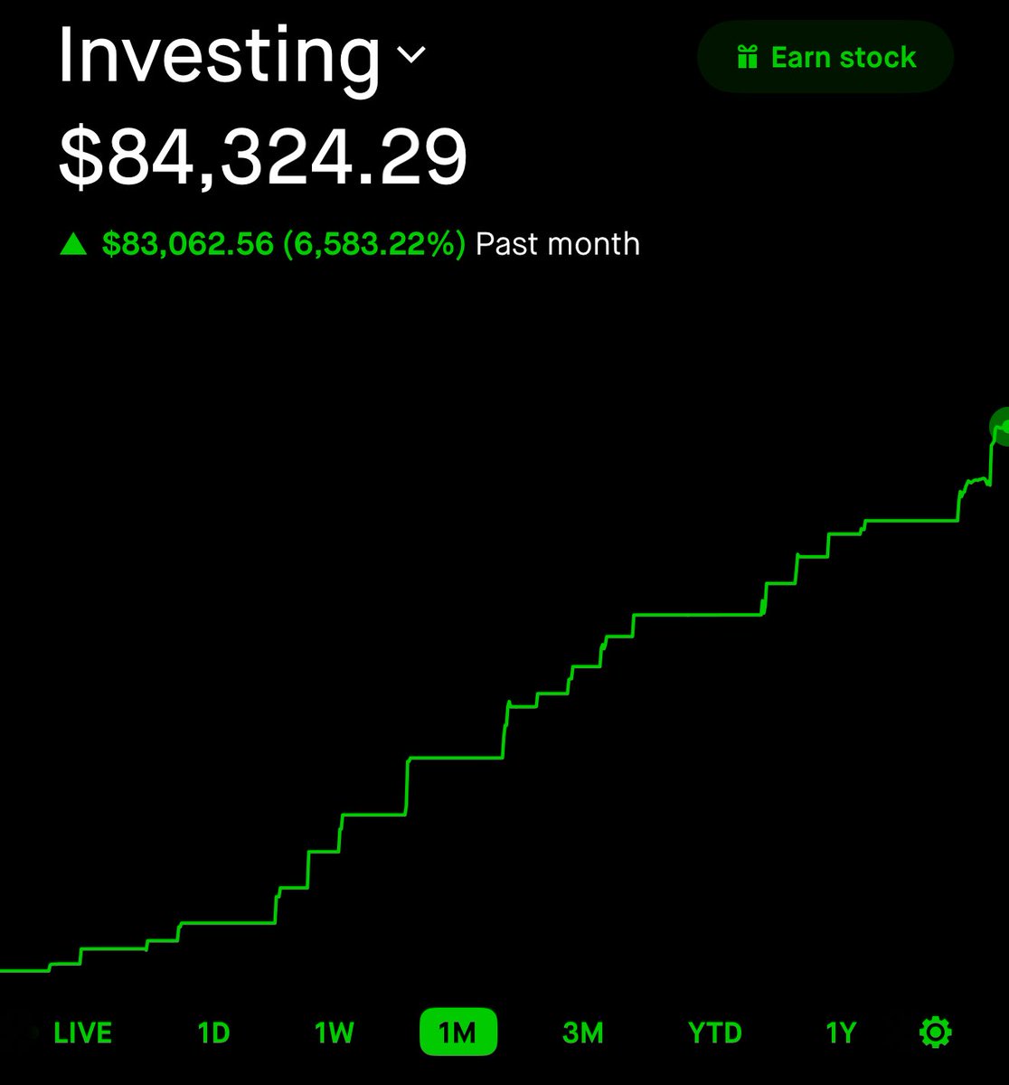 I AM OFFICIALLY RESTARTING THE $1,000 TO $1,000,000 $SPX 2026 CHALLENGE NEXT MONDAY! 💸

I’M GOING TO RESTART AND LET EVERYONE FOLLOW MY EXACT TRADES FOR COMPLETELY FREE IN A PRIVATE X GROUP CHAT! 🚀

LIKE, REPOST, &amp; COMMENT “$SPX” TO BE ADDED! ❤️‍🔥

YOU MUST BE FOLLOWING ME TO