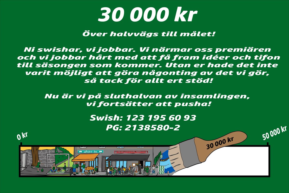 Hammarby Damtifo tweet media