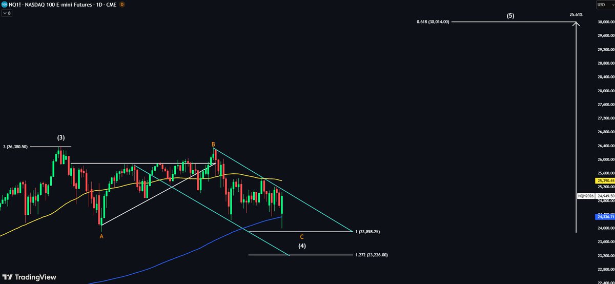Echo Analysis tweet media