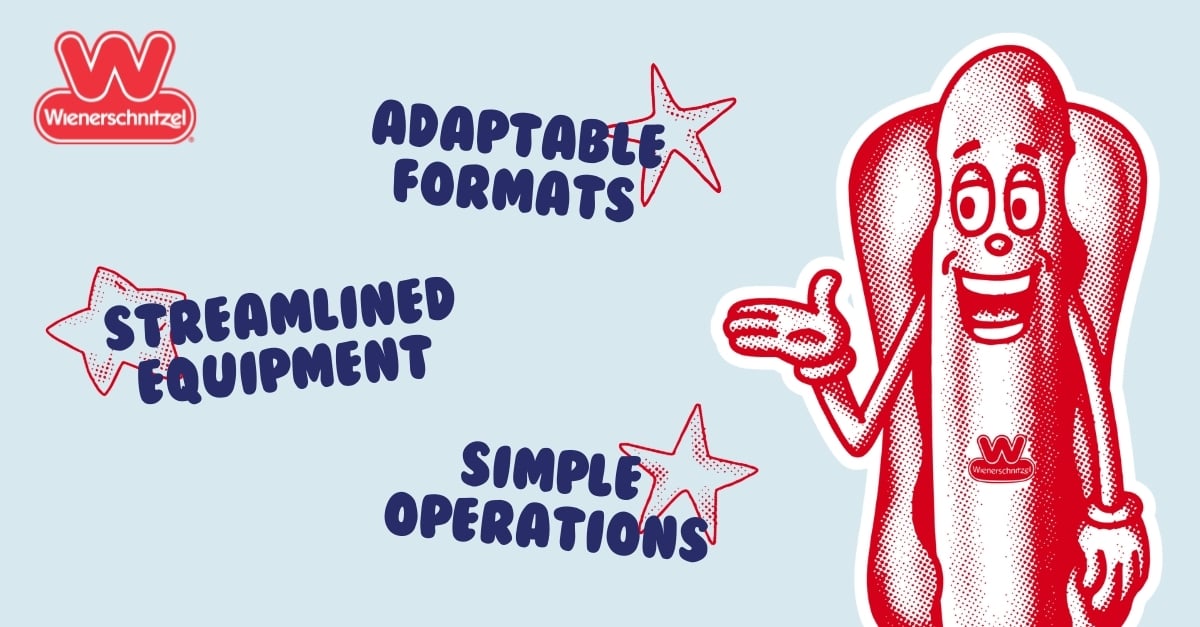 NATSO, Inc. tweet media