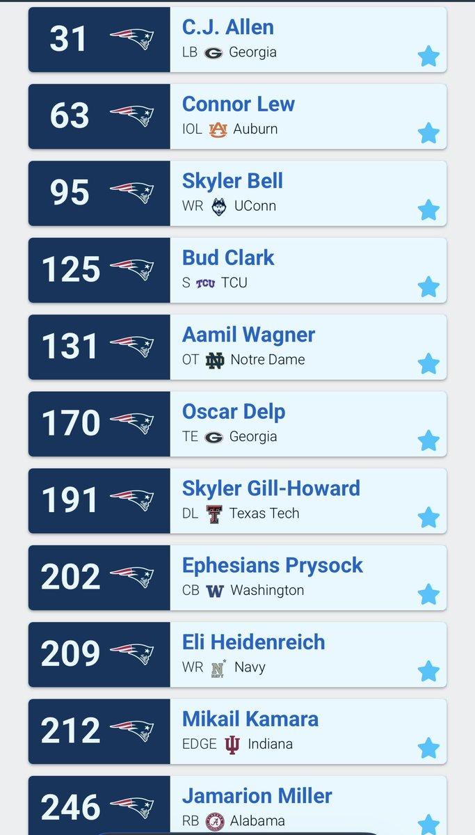 Pat Beam tweet media