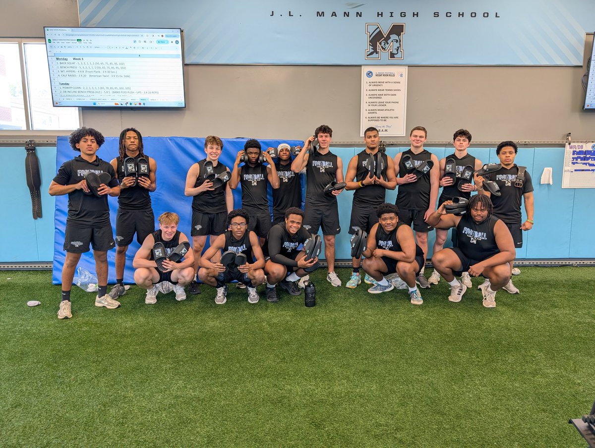 JL Mann Football tweet media