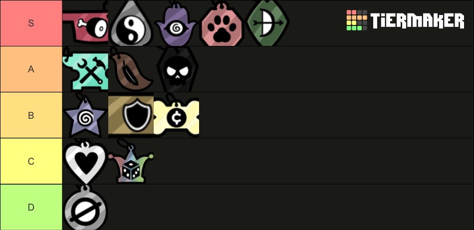 Mewgenics class tier list based on how much fun I have with each on average.