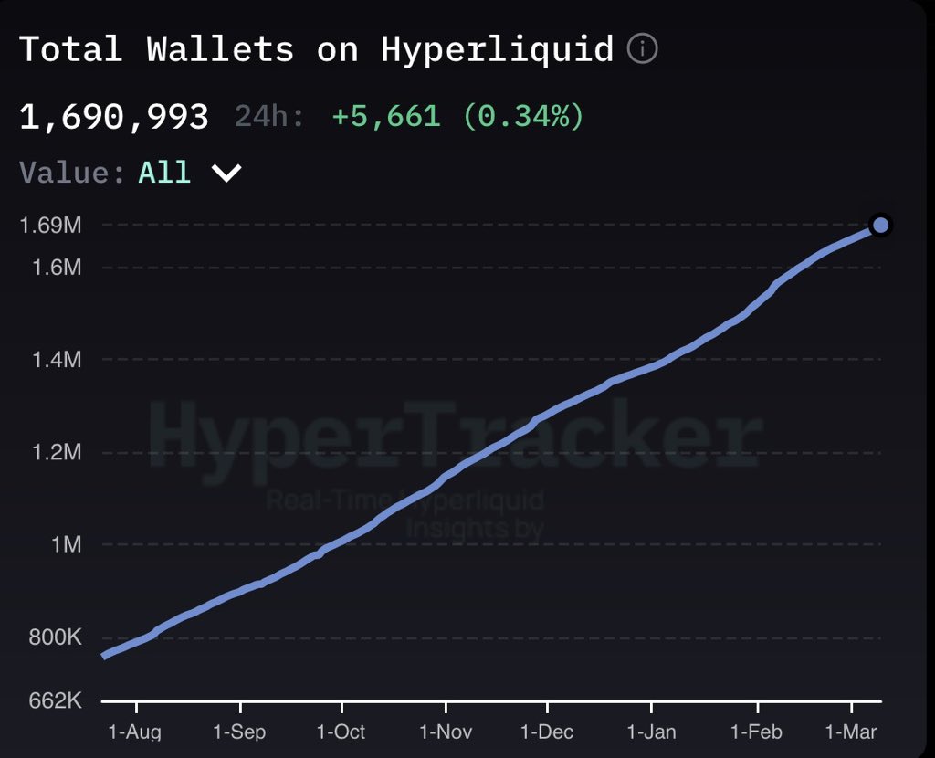 The Ghost.HL🇦🇱 tweet media