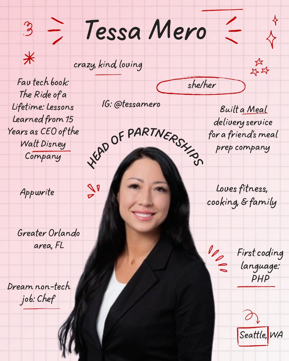 Diana 🦪 tweet media