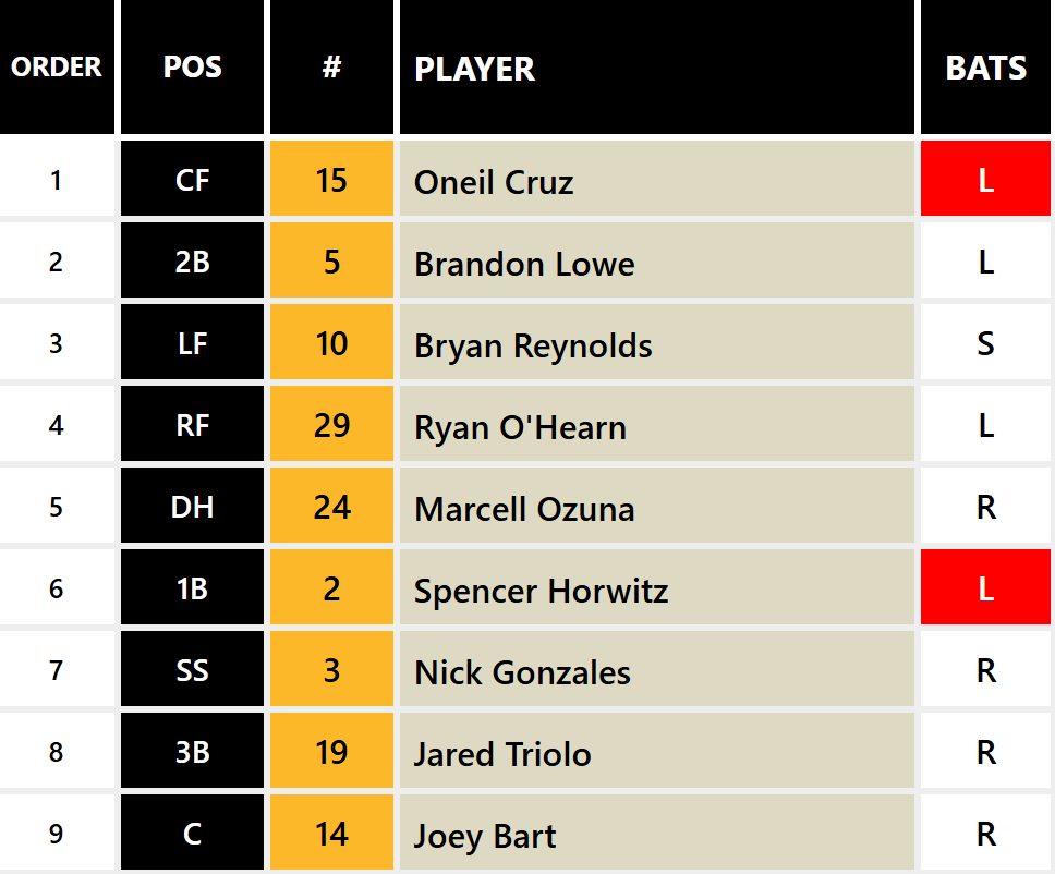 Foolish Baseball tweet media