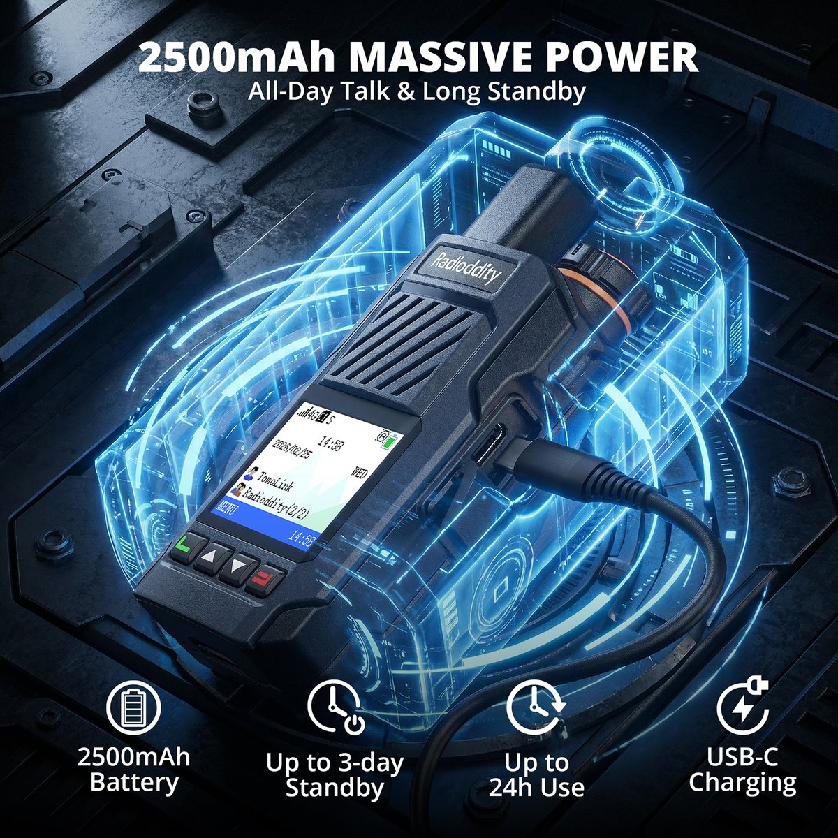 Radioddity tweet media