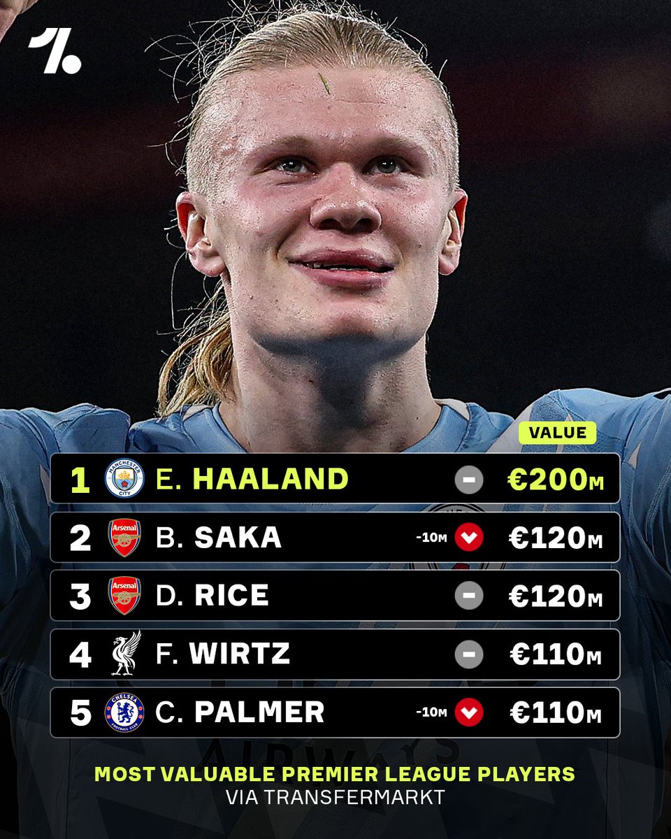 OneFootball tweet media