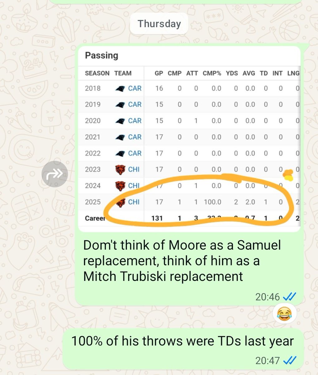 Jamie McAndrew tweet media