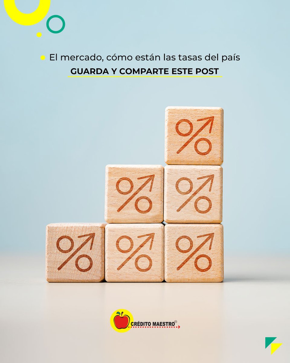 Crédito Maestro tweet media
