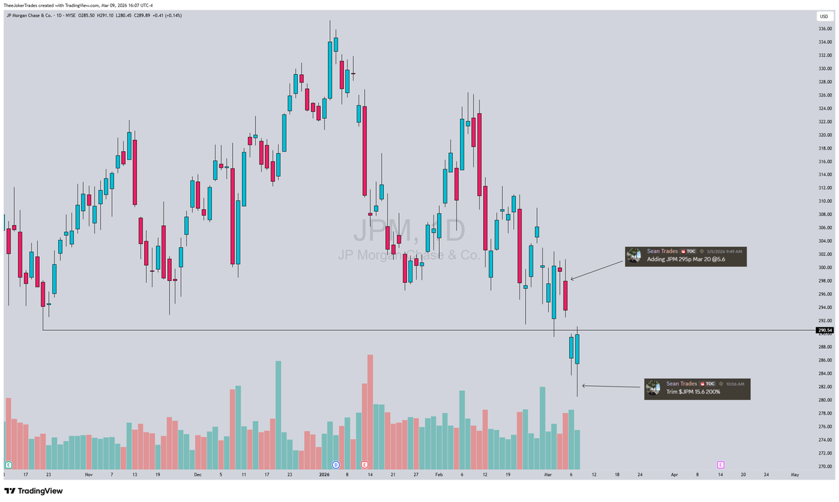 The Options Cartel tweet media