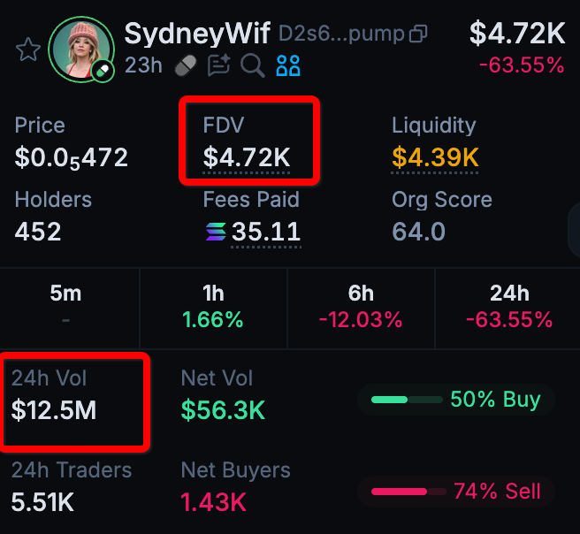 Turnt Up Dylan (DKS) 💀👑 tweet media