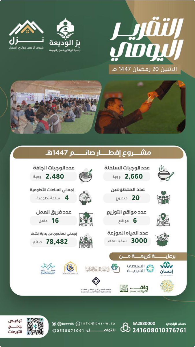 جمعية نُزل ضيوف الرحمن وعابري السبيل tweet media