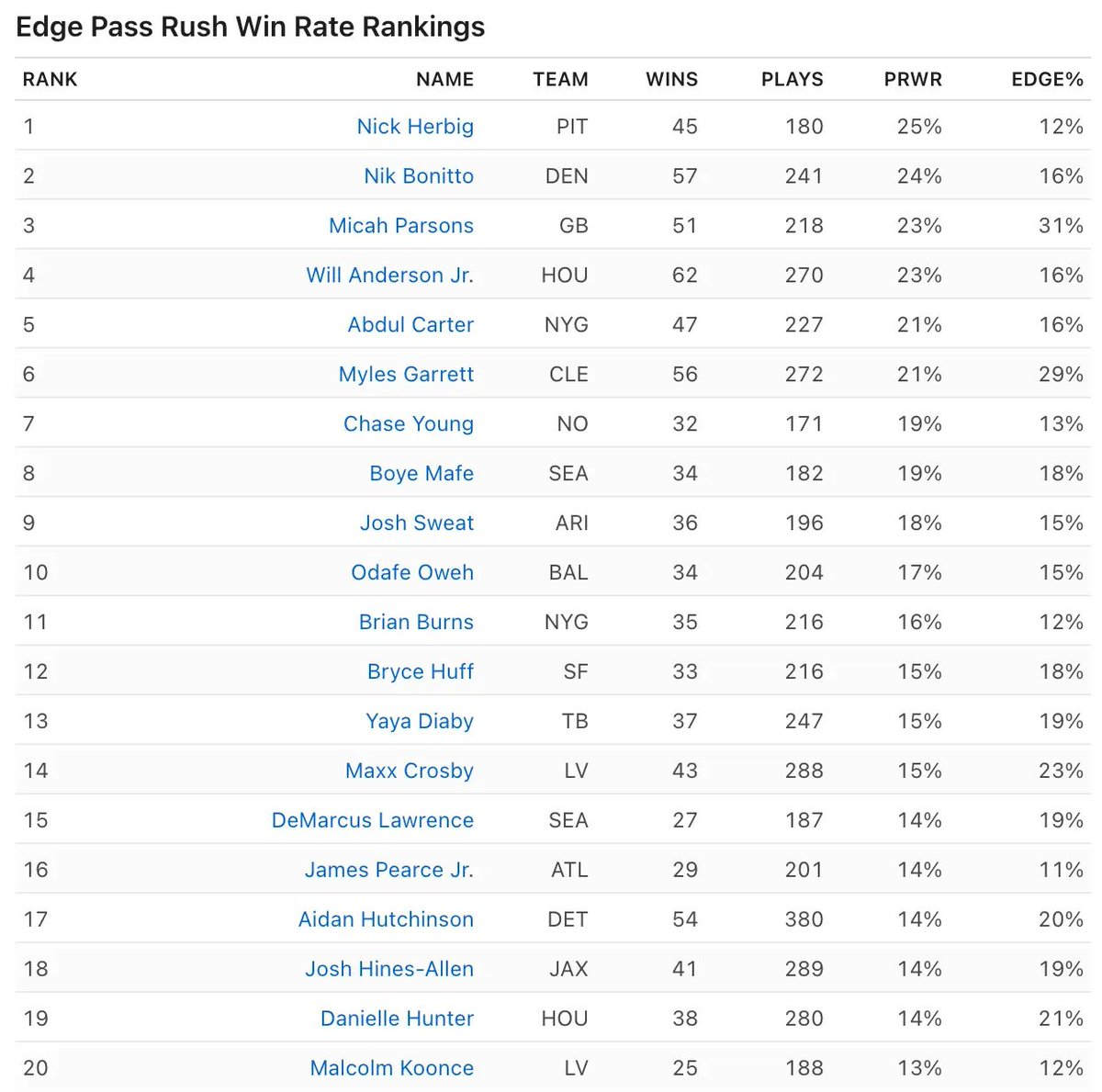 Hayden Winks tweet media