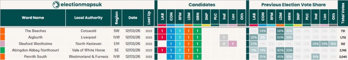 The Reform Daily tweet media