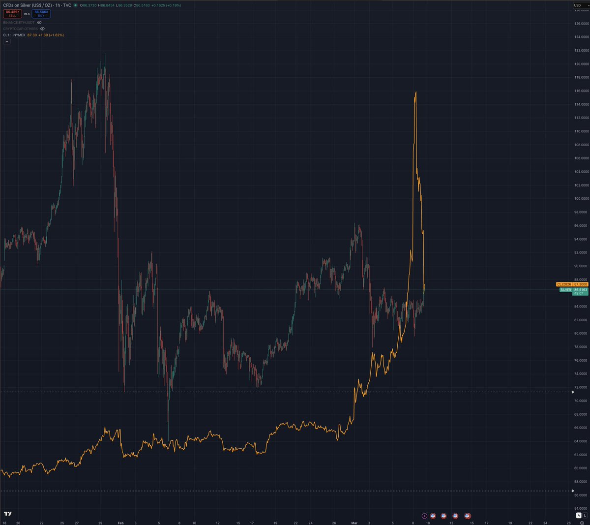 Cheshire Capital tweet media