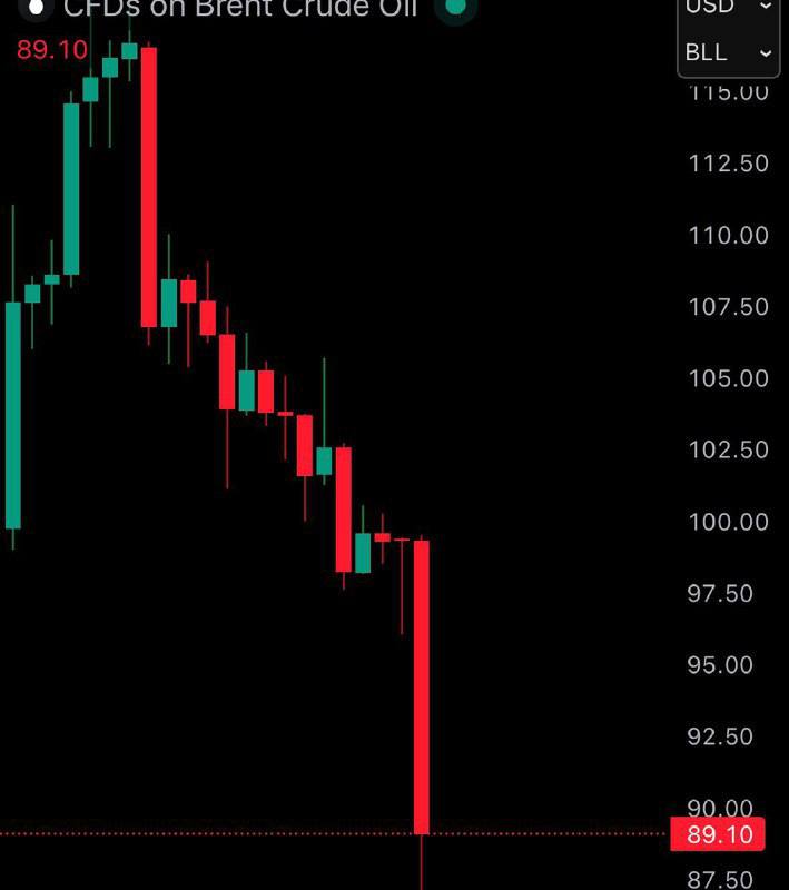 Web3 Engagement 🌐 ☉ ℝ ∀ tweet media