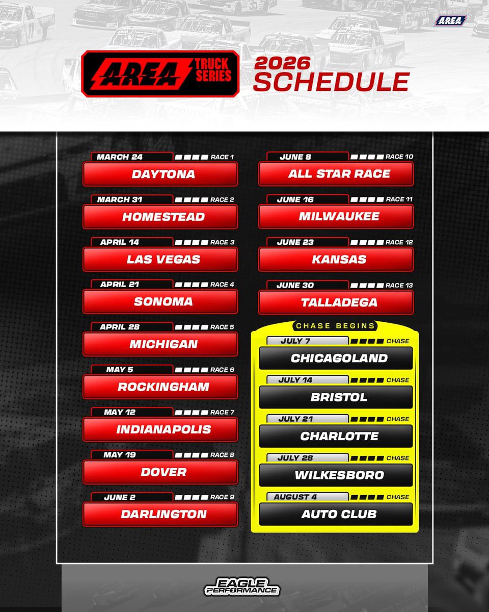 Eagle Performance tweet media