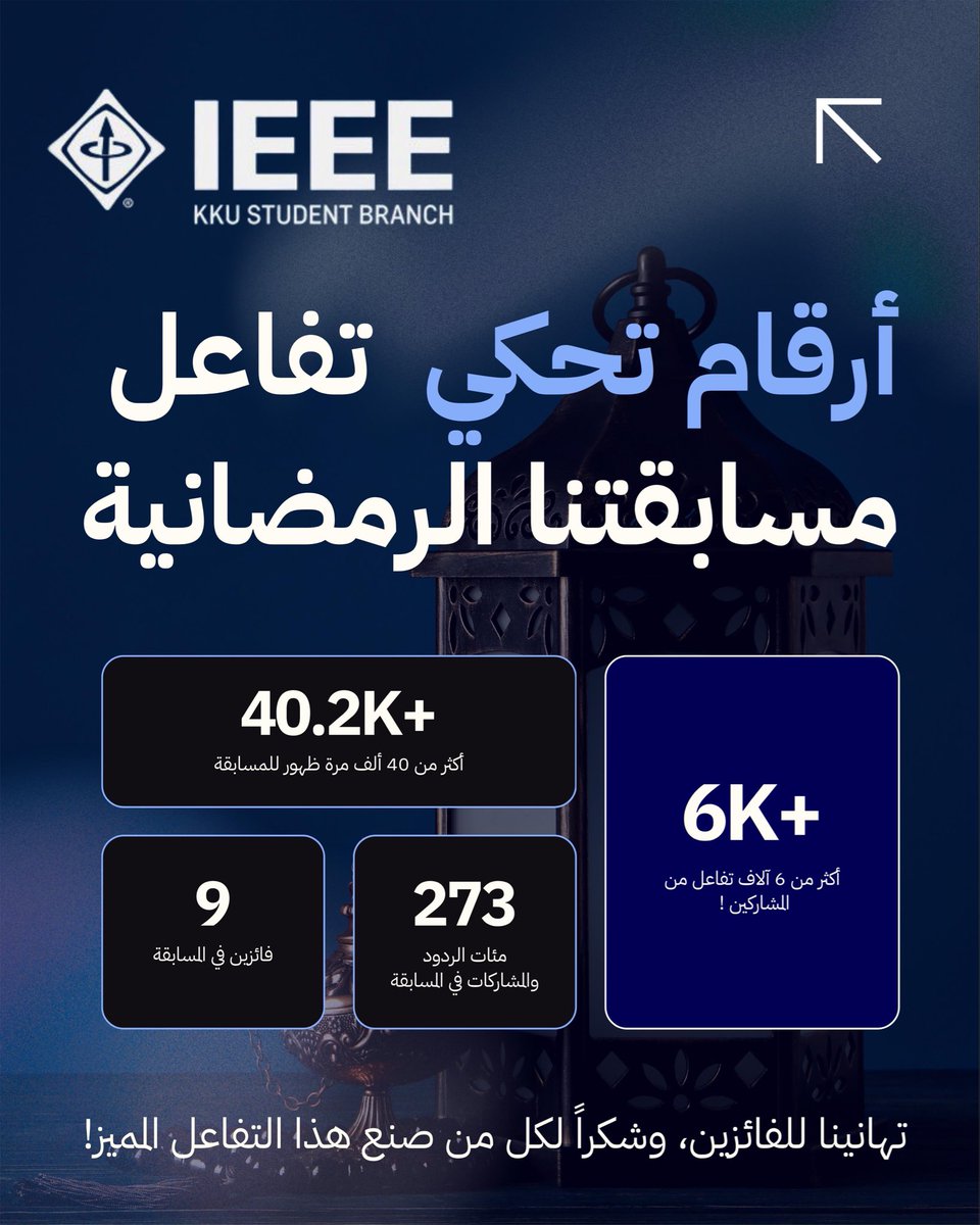 IEEE tweet media