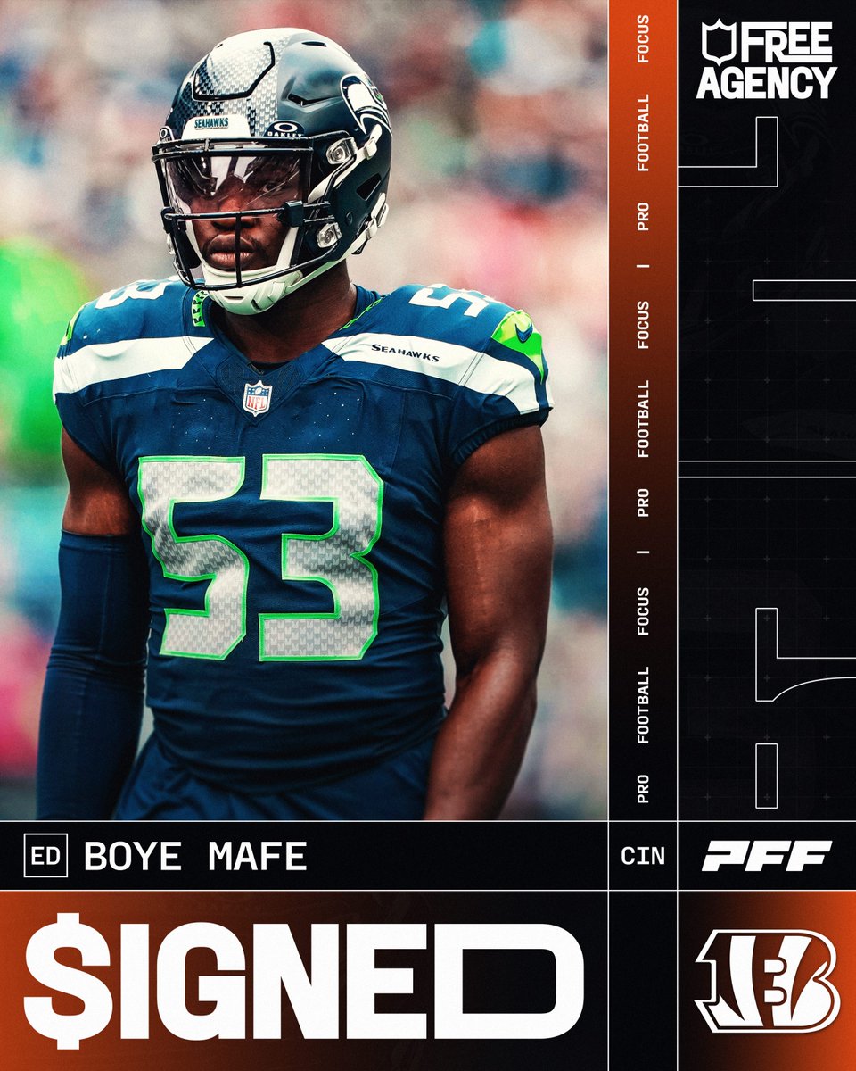 PFF's tweet image. The Bengals are signing EDGE Boye Mafe to a 3-year deal, per @MikeMcCartney7 

70+ PFF Grade in 3 straight seasons 📈