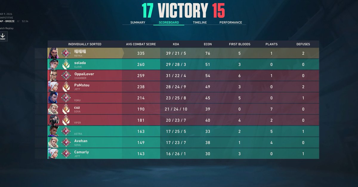 haeyoday tweet media