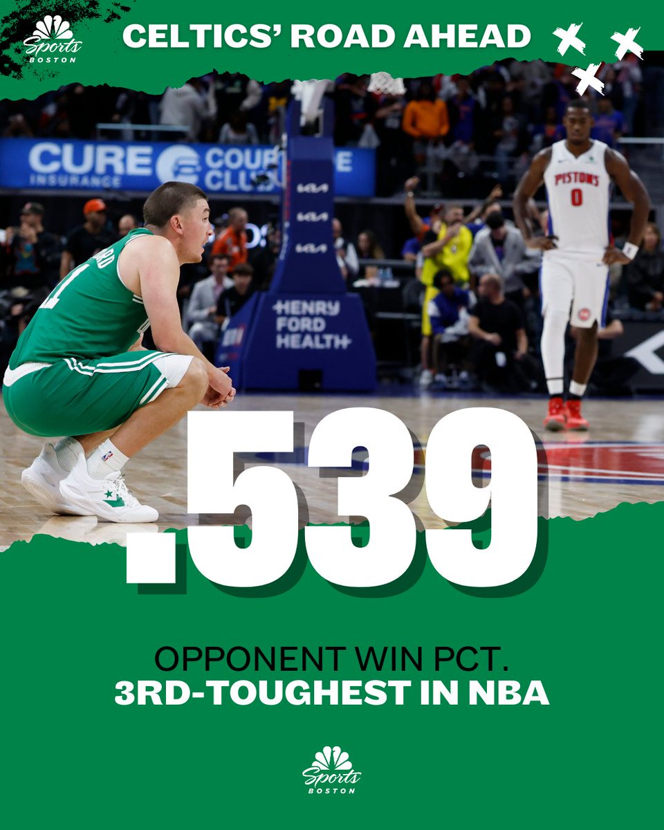 NBC Sports Boston tweet media