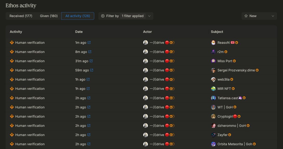 一川drive 🔴 tweet media