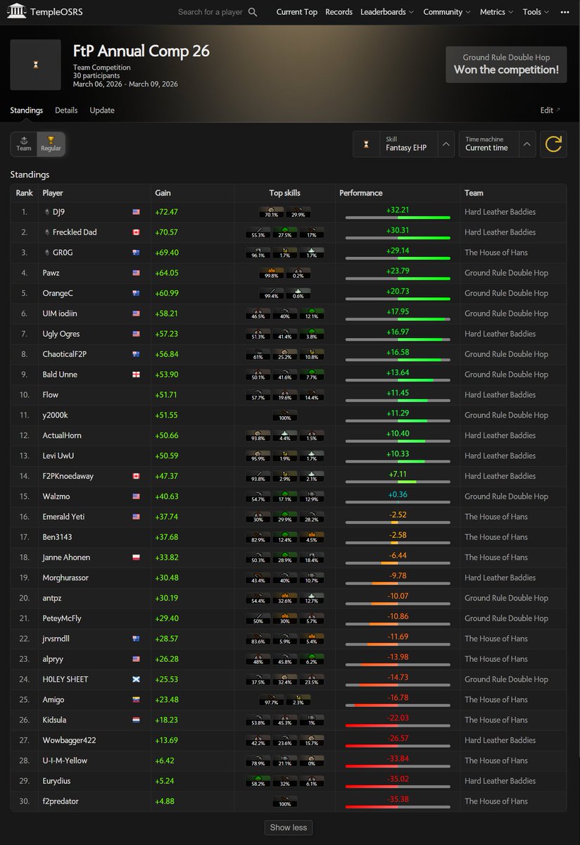 Freckled Dad tweet media