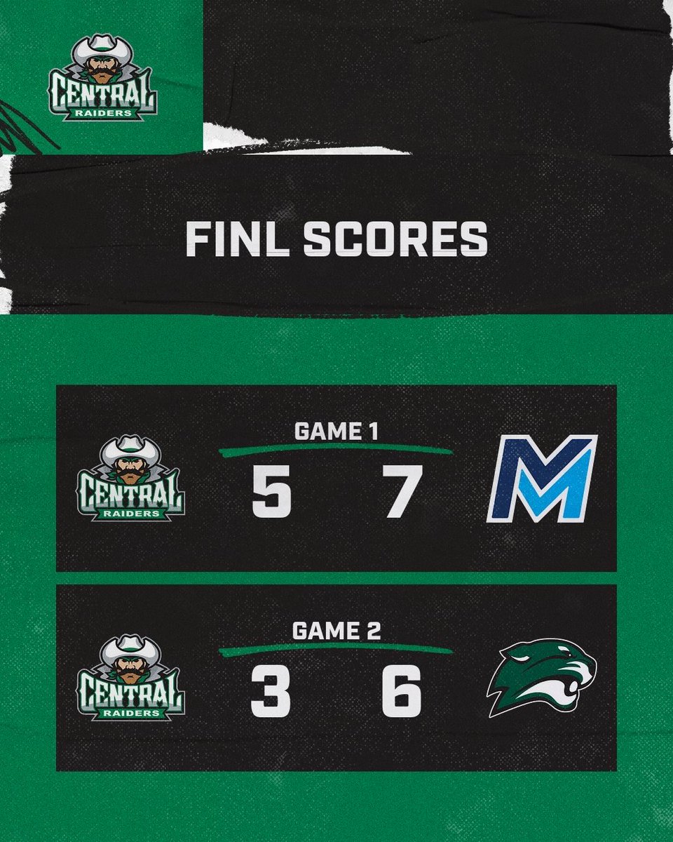 CCC Raider Softball tweet media