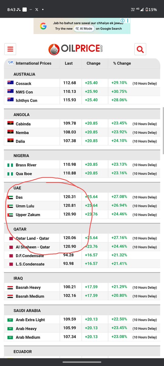 Ankit Gupta tweet media