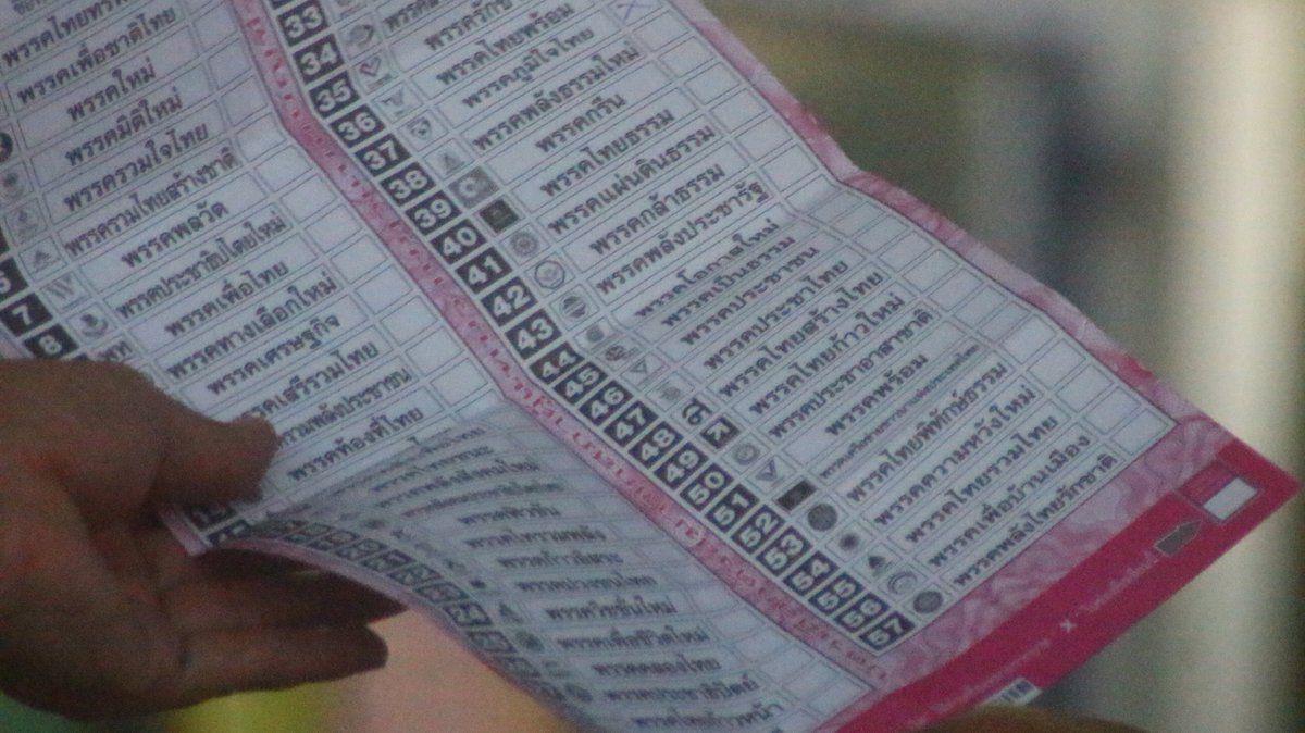 🇹🇭 Thailand: When voters prioritize order over overhaul, democratic reform movements face their hardest test.
🔎 Full analysis in our Special Briefing for DDC Members. Sign up here: actionfordemocracy.org/ddc