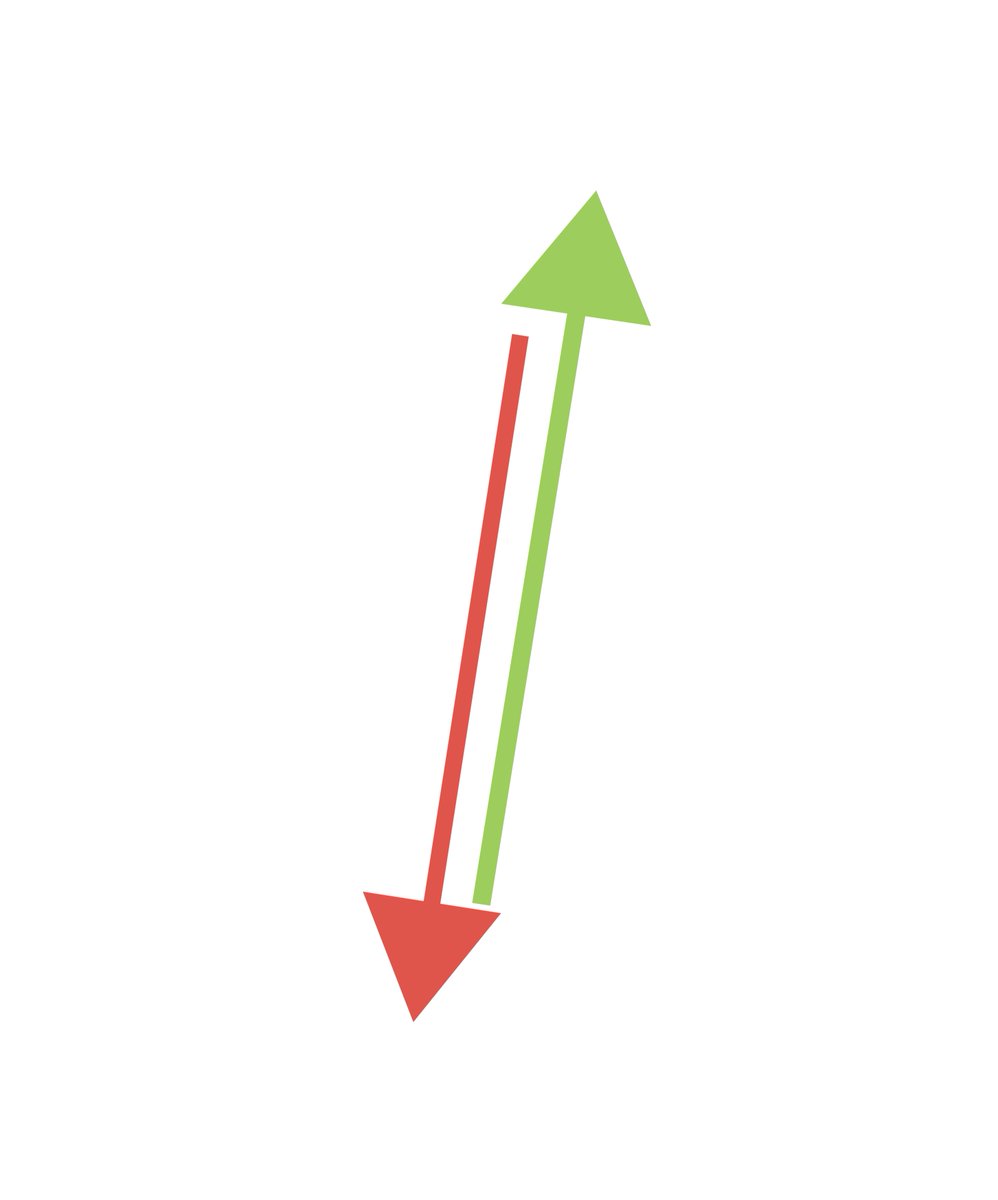 Tiernan Ray tweet media