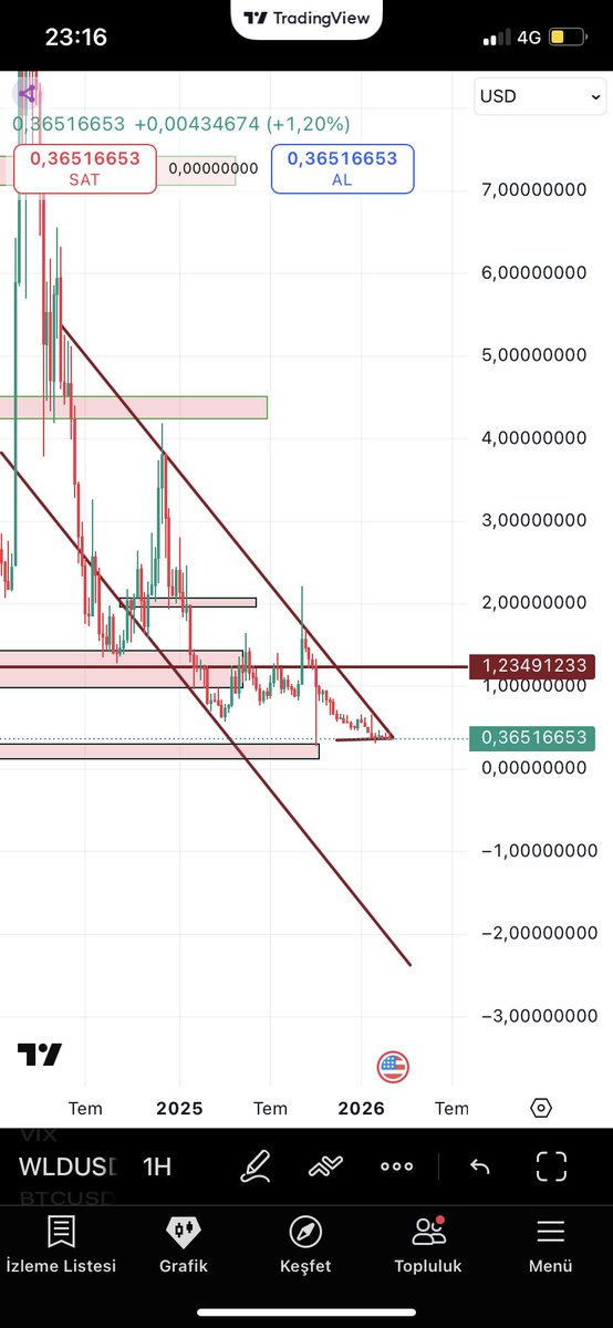 Numan Kaypak tweet media